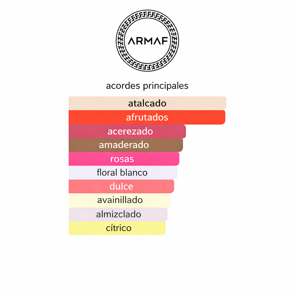 YUM YUM ARMAF D (W) 100ML