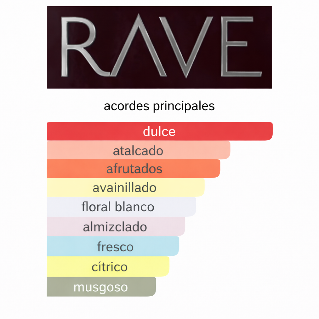 NOW WOMAN RAVE 100ML