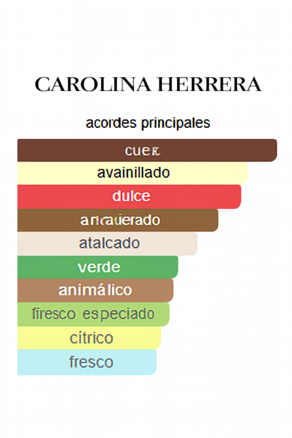 CAROLINA HERRERA MEN 100ML