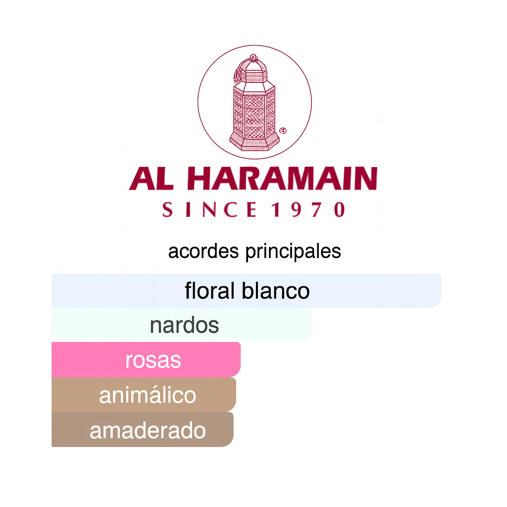 AL HARAMAIN AMBER OUD ULTRA VIOLET 100ML