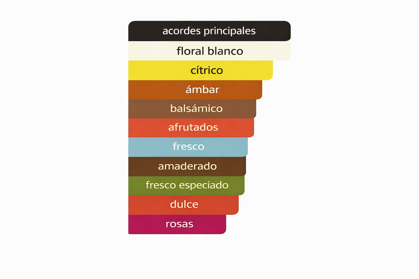 ORIENTICA ROYAL COLLECTION NOBLE 80ML