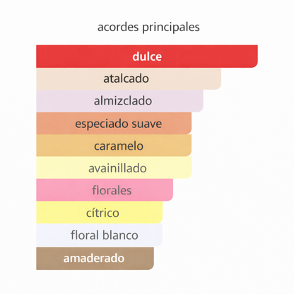 212 SEXY FEM CAROLINA HERRERA 100ML