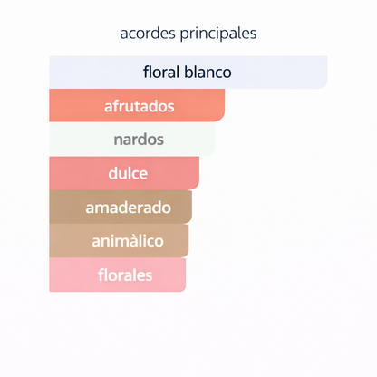 FAKHAR ROSE - LATTAFA - 100ML