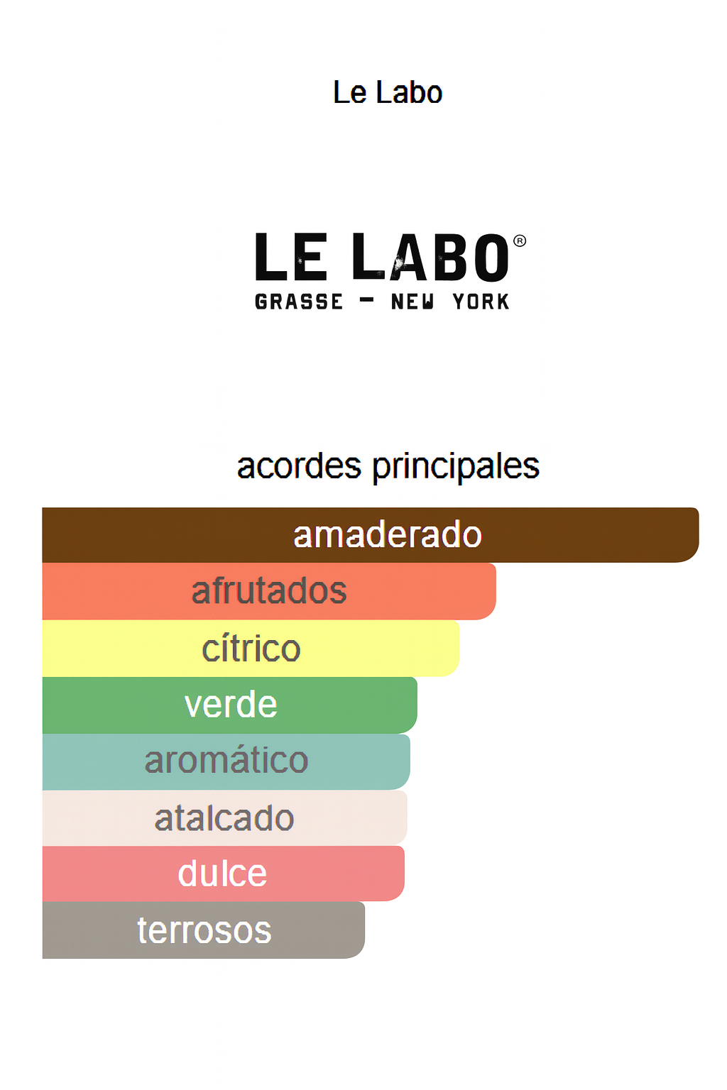 THE MATCHA 26 LE LABO 100ML
