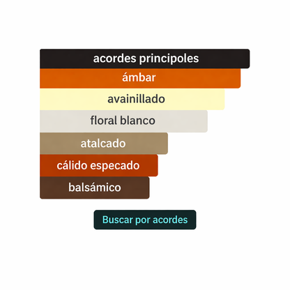 VALENTINO DONNA BORN IN ROMA INTENSE – 100ML