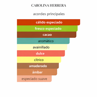 BAD BOY CAROLINA HERRERA- 100ML