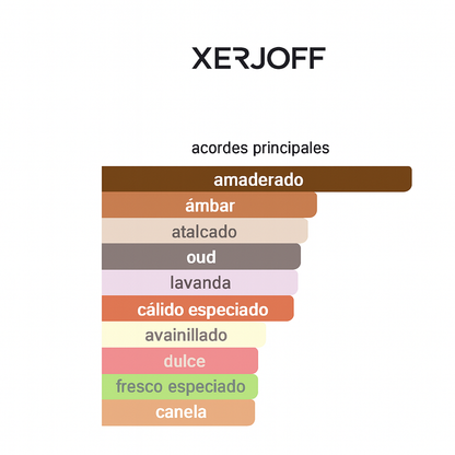 XERJOFF - ALEXANDRIA II 100ML