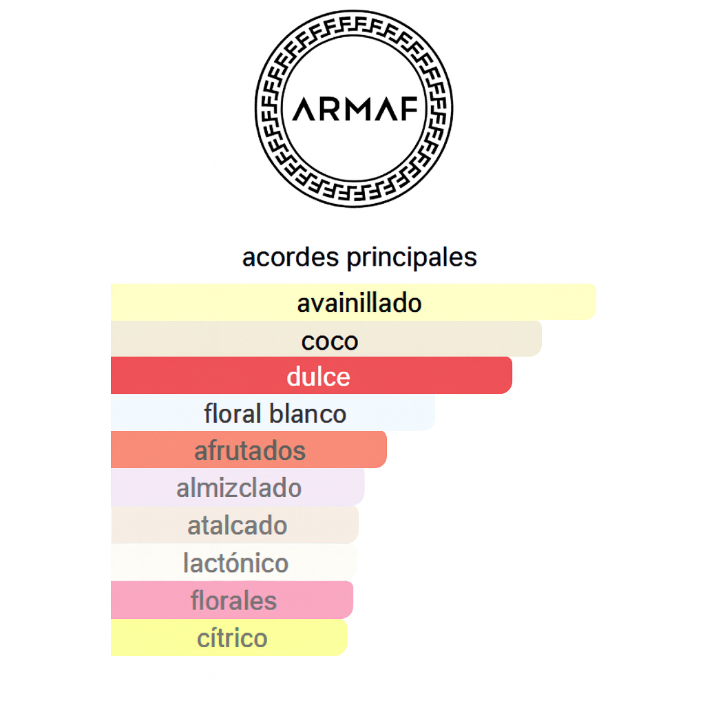 ISLAND BLISS ARMAF (W) 100ML