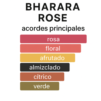 BODY SPRAY BHARARA ROSE 200ML