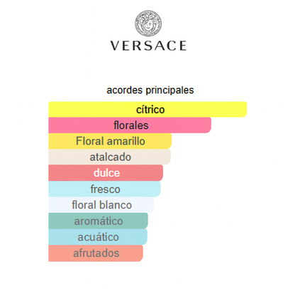 YELLOW DIAMOND VERSACE 90ML