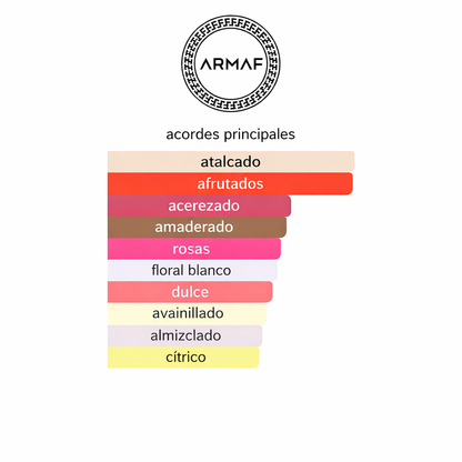 YUM YUM ARMAF D  (W) 100ML