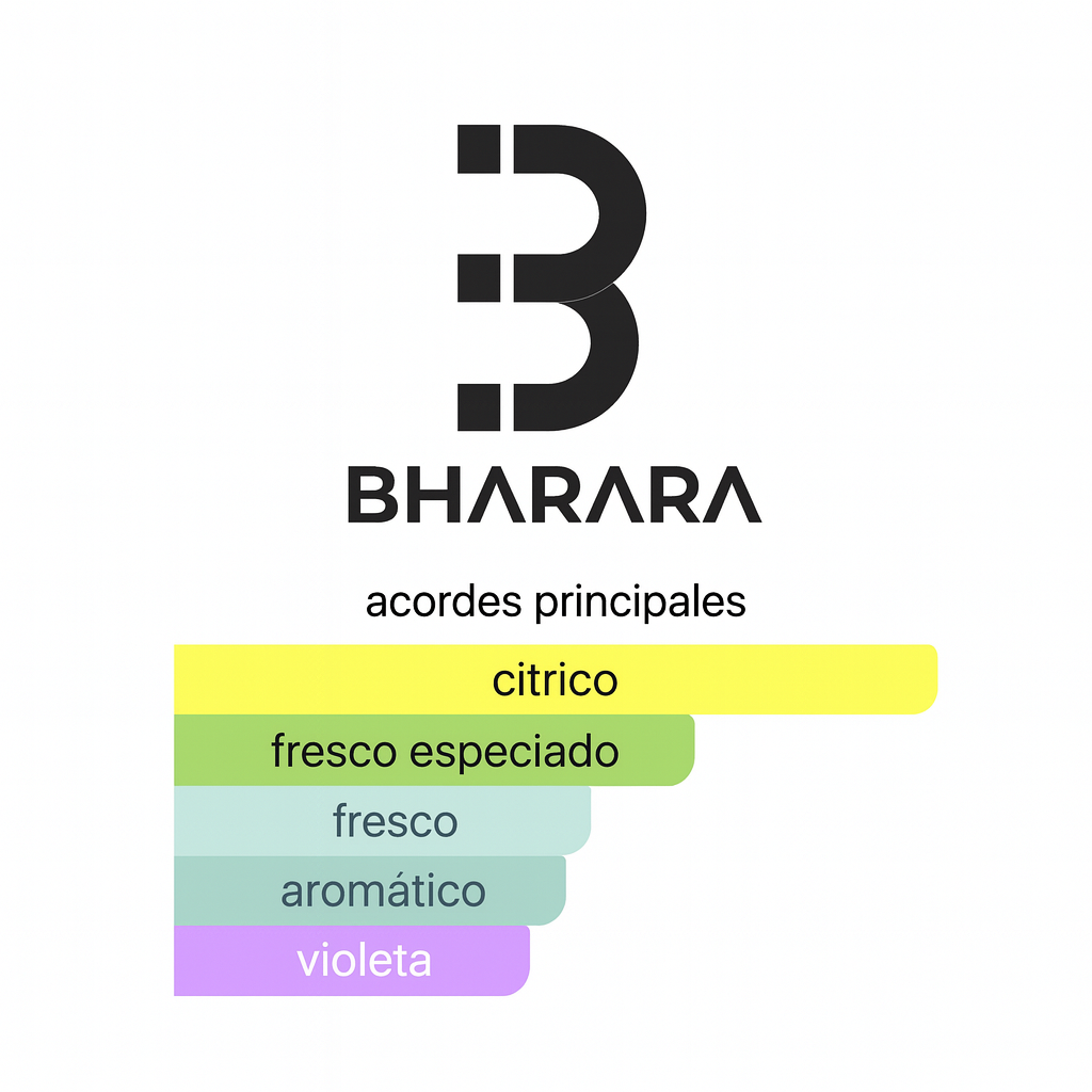 BHARARA BIKINGO DUBAI 100ML