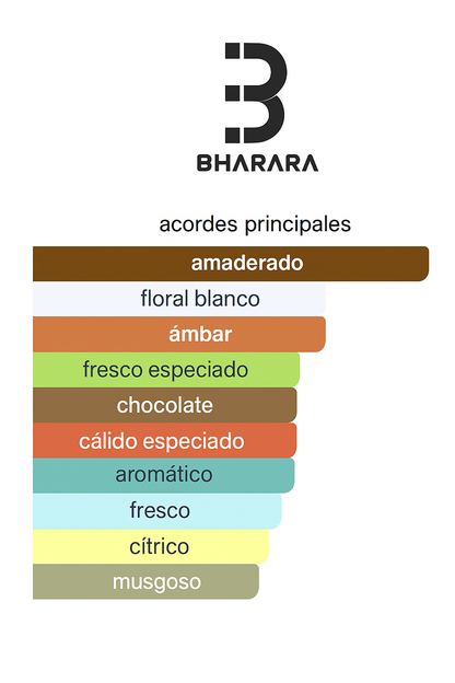 BHARARA NICHE FEMME 100ML