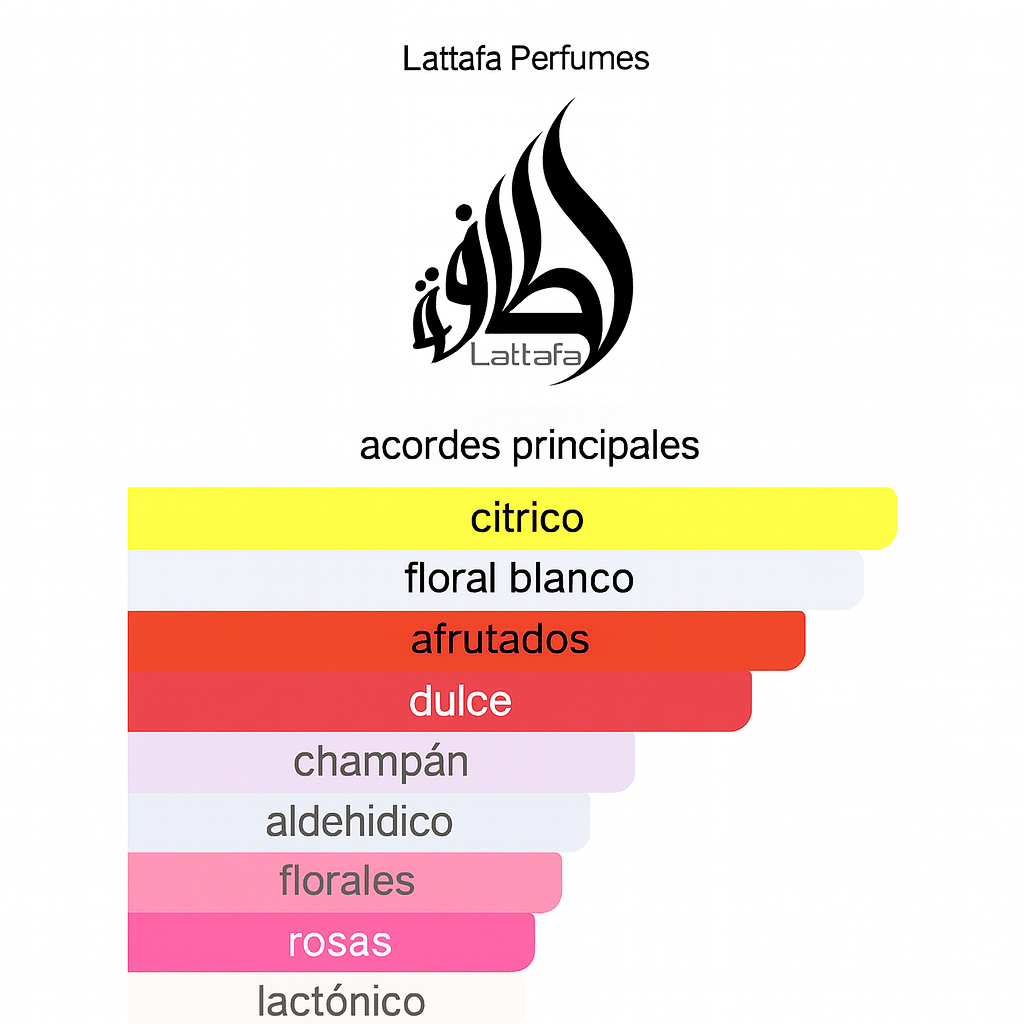 HAYA LATTAFA 100ML