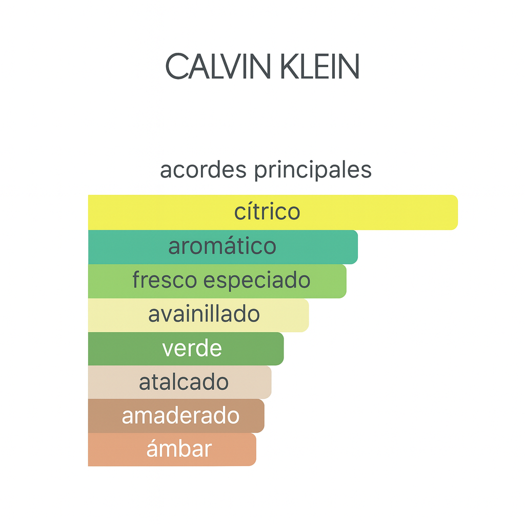CK IN2U FOR HER CALVIN KLEIN 100ML