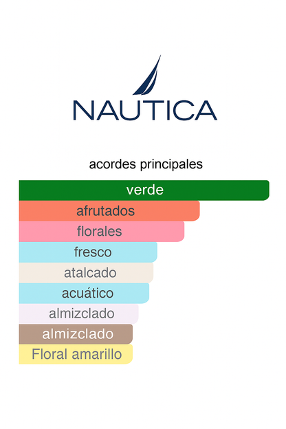 NAUTICA VOYAGE 100 ML