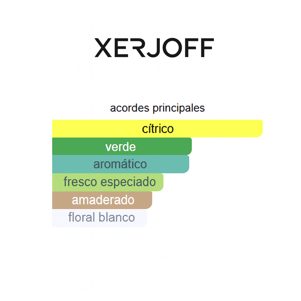 RENAISSANCE  XERJOFF 100ML