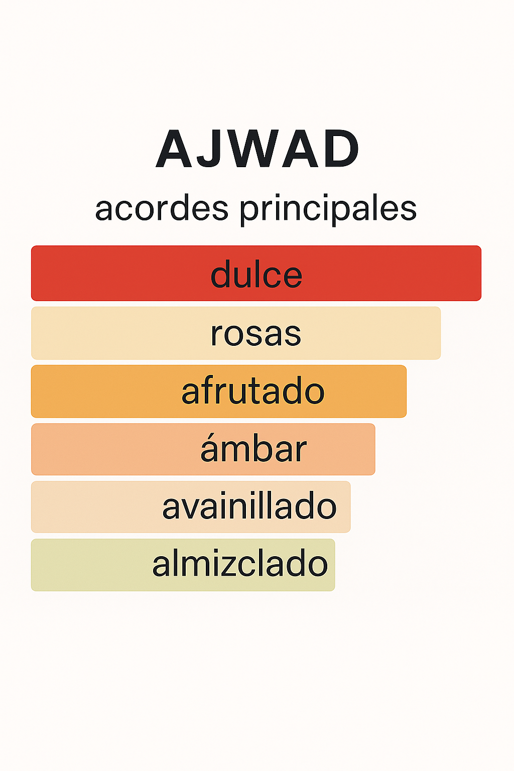 BODY SPRAY AJWAD - LATTAFA 200ML