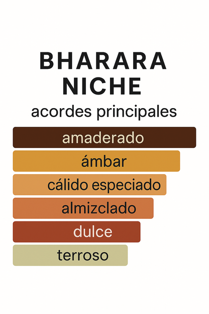 BODY SPRAY BHARRA NICHE 200ML