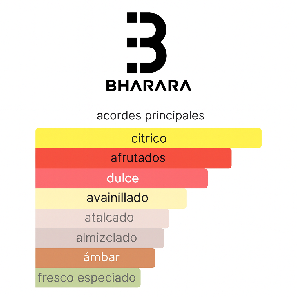 BODY SPRAY BHARARA KING 200ML