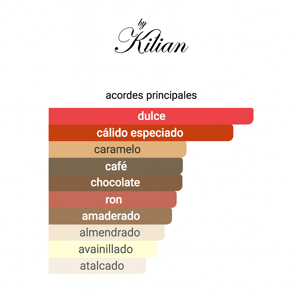KILIAN BLACK PHANTOM 50ML