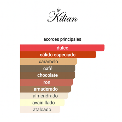 KILIAN BLACK PHANTOM 50ML