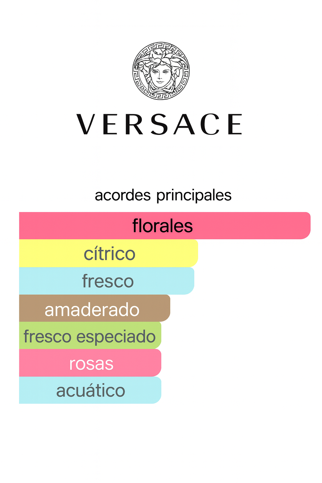 BRIGHT CRYSTAL VERSACE 90ML