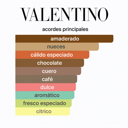 VALENTINO - UOMO 100ML