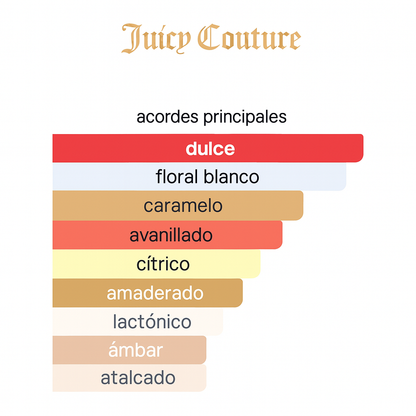 VIVA LA JUICY COUTURE 100ML