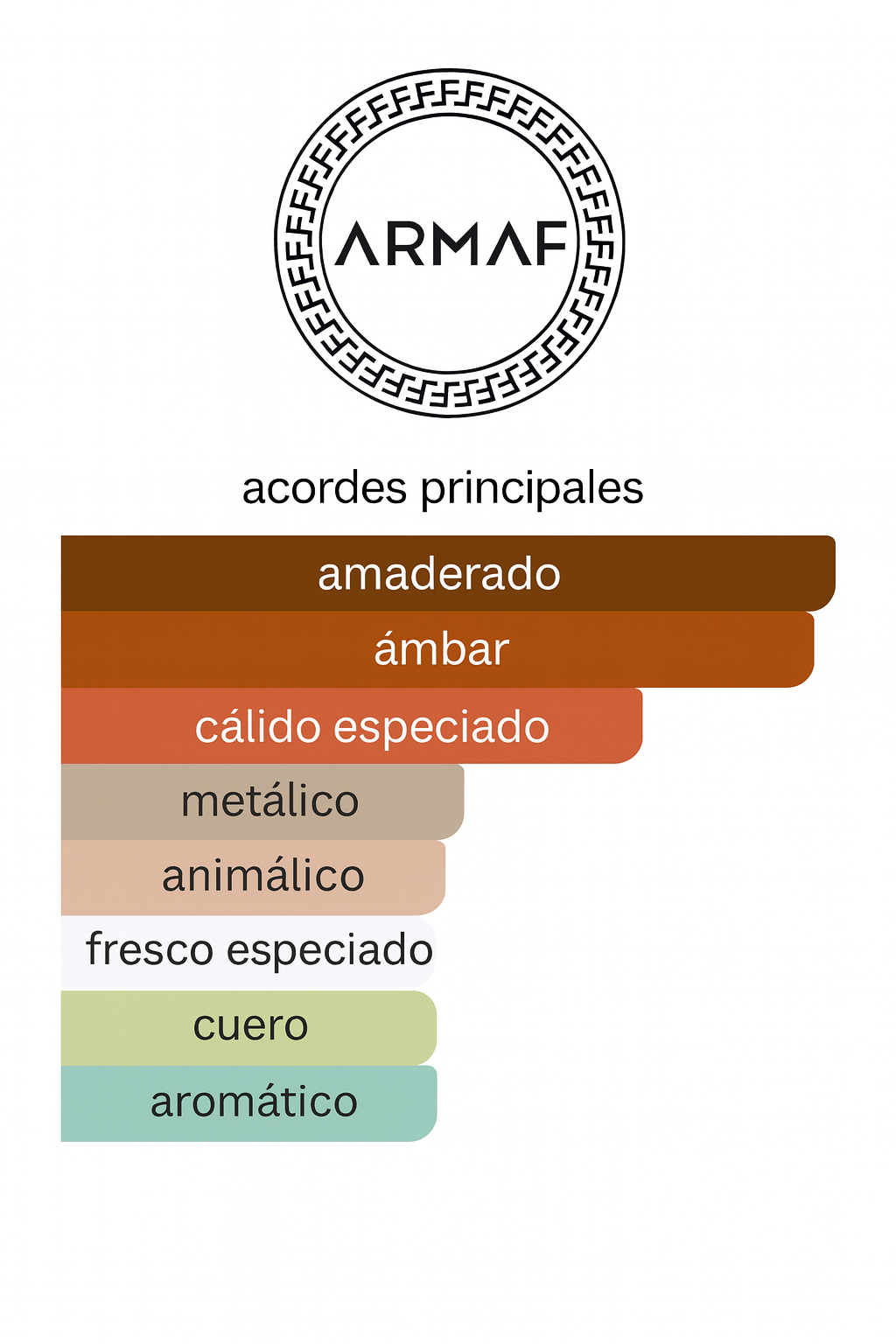 CLUB DE NUIT UNTOLD ARMAF 105ML