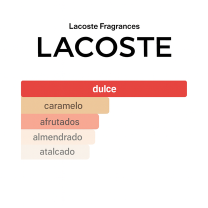 LACOSTE L.12.12 POUR ELLE SPARKLING 90ML
