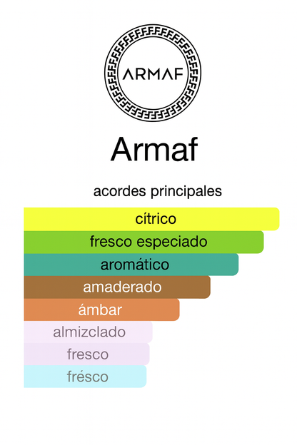 ODYSSEY TYRANT ARMAF 100ML