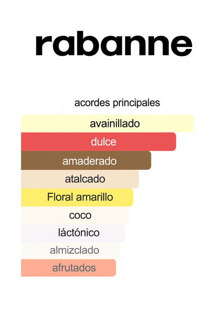 PURE XS FOR HER PACO RABANNE 80ML