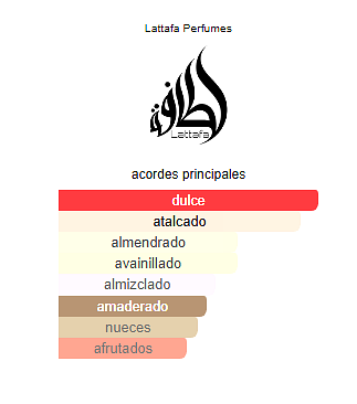 Bade'e Al Oud Noble Blush Lattafa 100ML