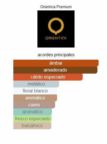 Amber Rouge Orientica Premium 100ML