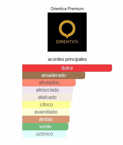 Royal Amber Orientica Premium 100ML
