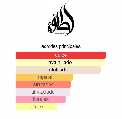 Yara Lattafa Rosada Perfumes 100ML