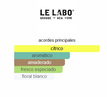 Bergamote 22 Le Labo 100ML