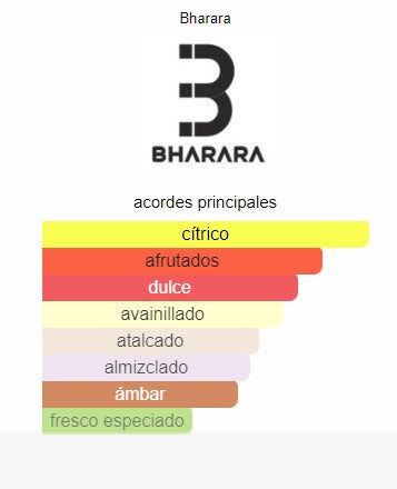 King Bharara unisex estuche lujo + perfumero 100ML