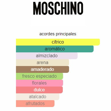 Toy 2 Pearl Moschino 100 ML