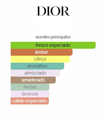 Sauvage Dior 100 ML