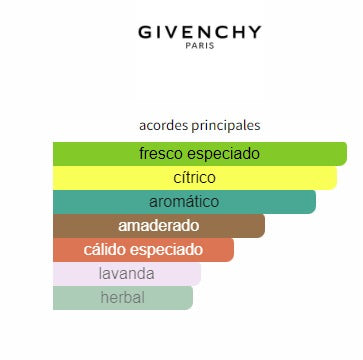 Givenchy pour Homme Blue Label Givenchy 100 ML