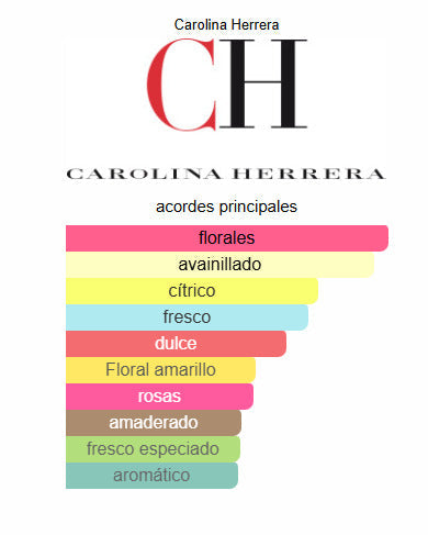 Good Girl fantastic pink CH