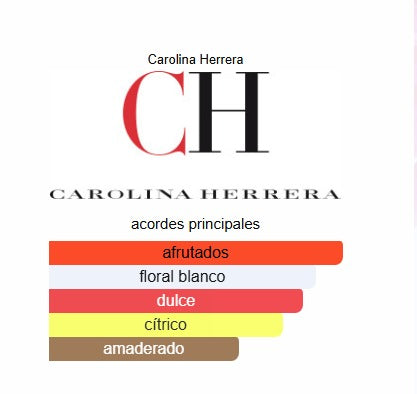 212 HEROES FOREVER YOUNG 80ML