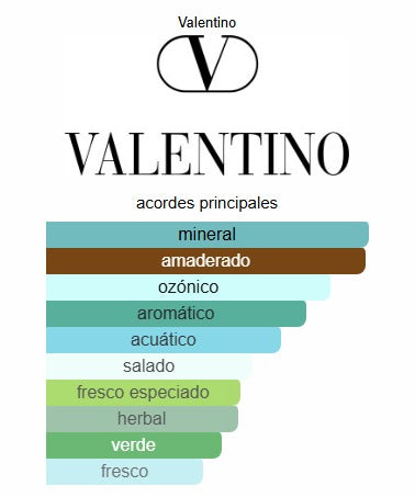 VALENTINO UOMO BORN IN ROMA 100ML