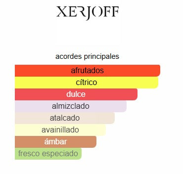 ERBA PURA XERJOFF 100ML