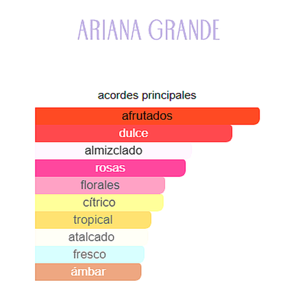 Mod Blush Ariana Grande 100ML