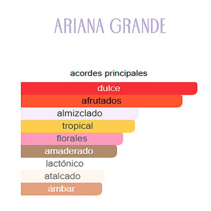 Cloud Ariana Grande Pink 100ML