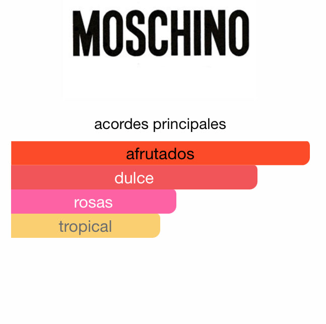 Toy 2 Bubble Gum Moschino