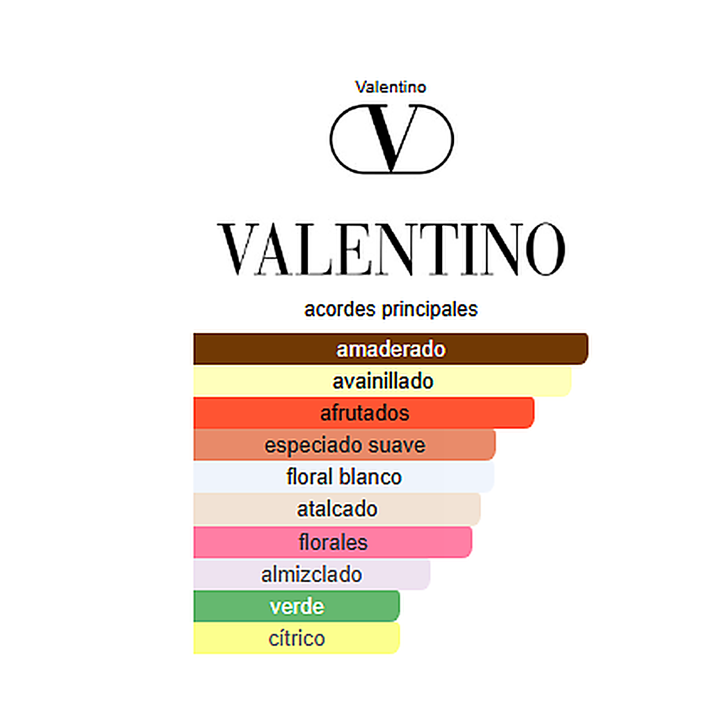 VALENTINO DONNA BORN IN ROMA 100ML